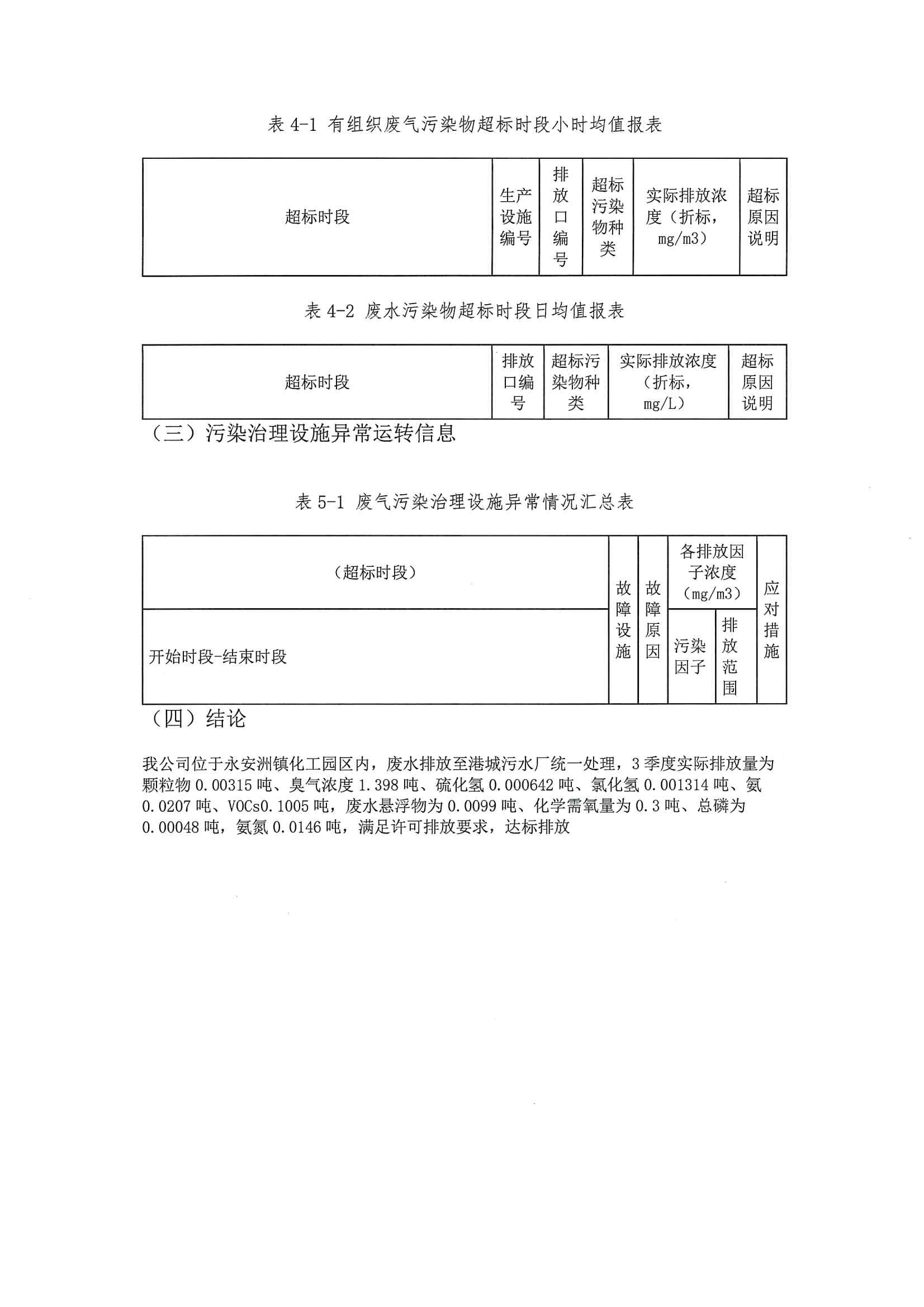 2020三季度排污許可執(zhí)行報(bào)告(圖12)
