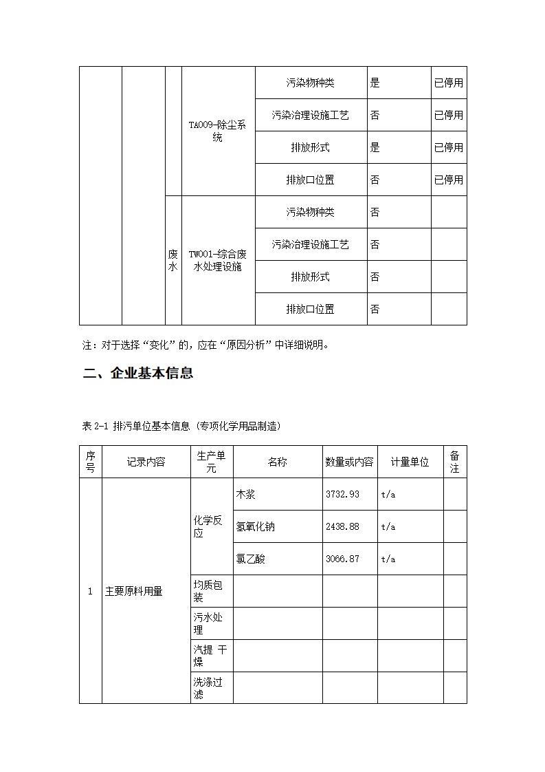 恒達科技泰興有限公司-2021年排污許可證執行報告(圖6)