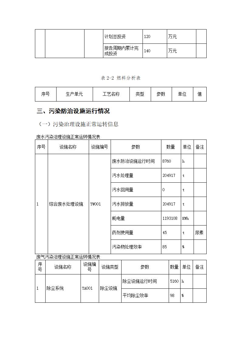 恒達科技泰興有限公司-2021年排污許可證執行報告(圖14)