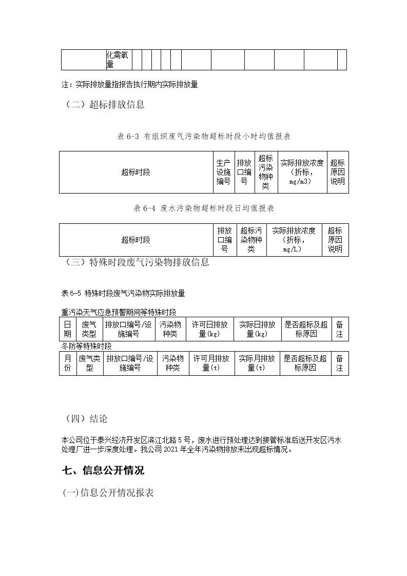 恒達科技泰興有限公司-2021年排污許可證執行報告(圖23)
