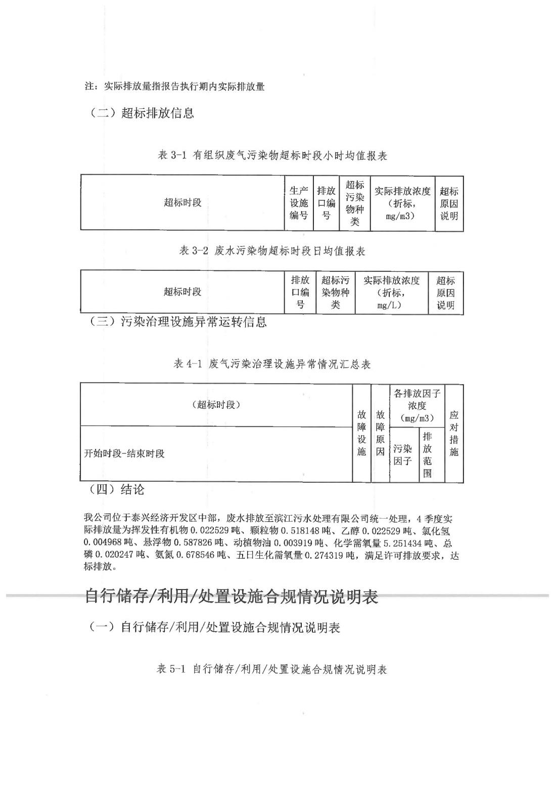 恒達科技泰興有限公司-2021年排污許可證第二季度執(zhí)行報告(圖13)