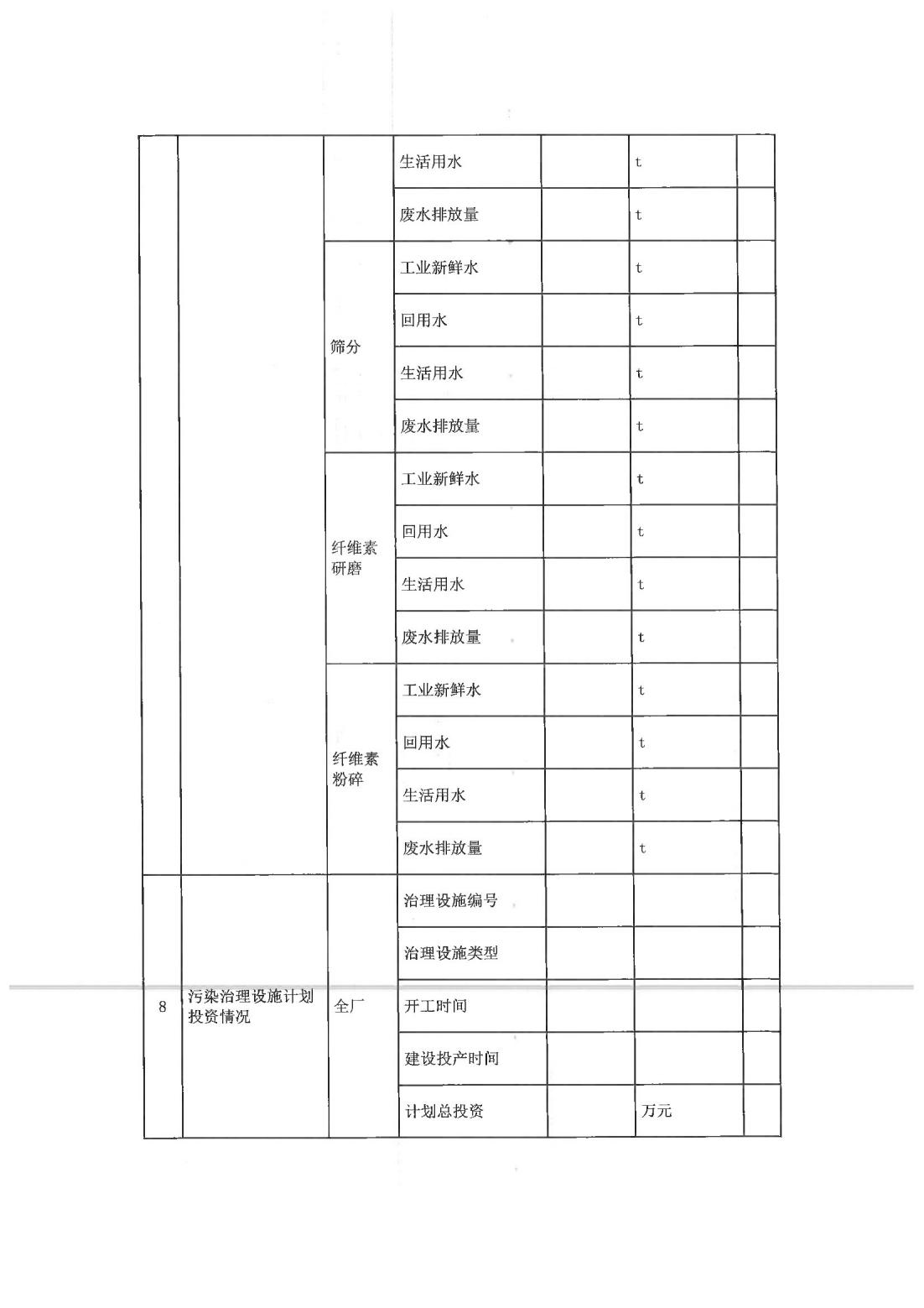 恒達科技泰興有限公司-2021年排污許可證執行報告(圖10)