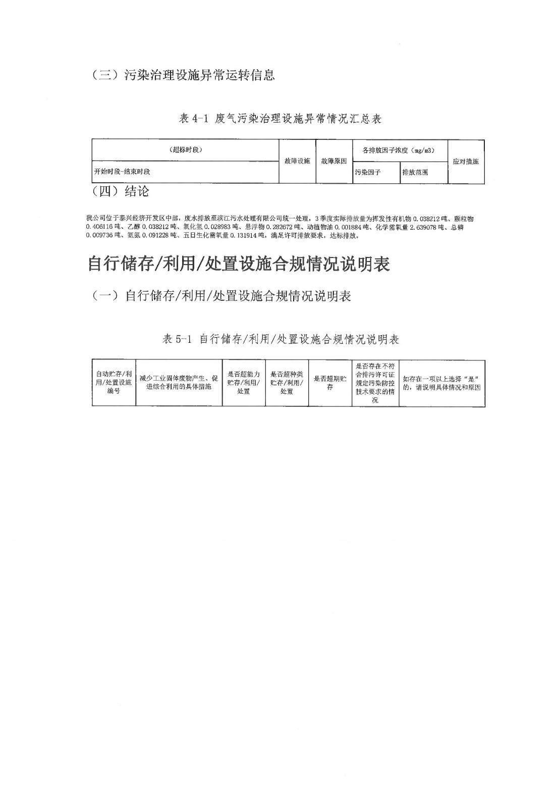恒達科技泰興有限公司-2021年排污許可證第三季度執行報告(圖10)