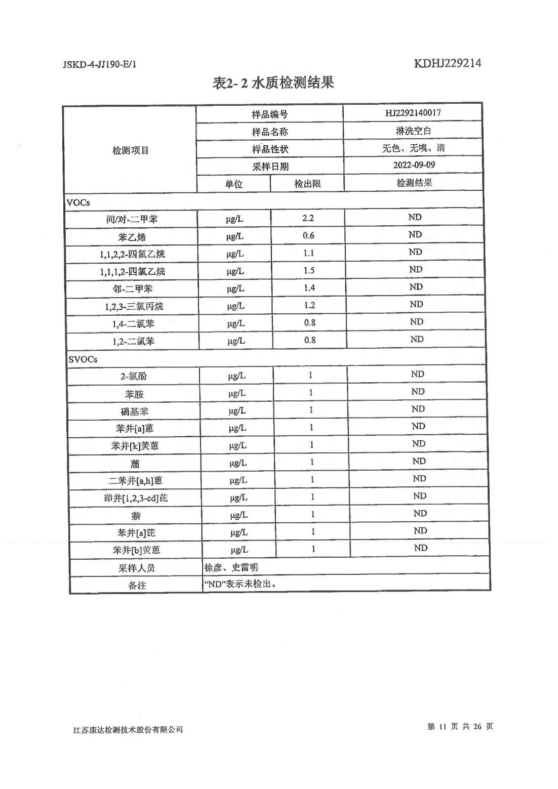 恒達科技泰興有限公司-地下水、土壤檢測報告(圖11)