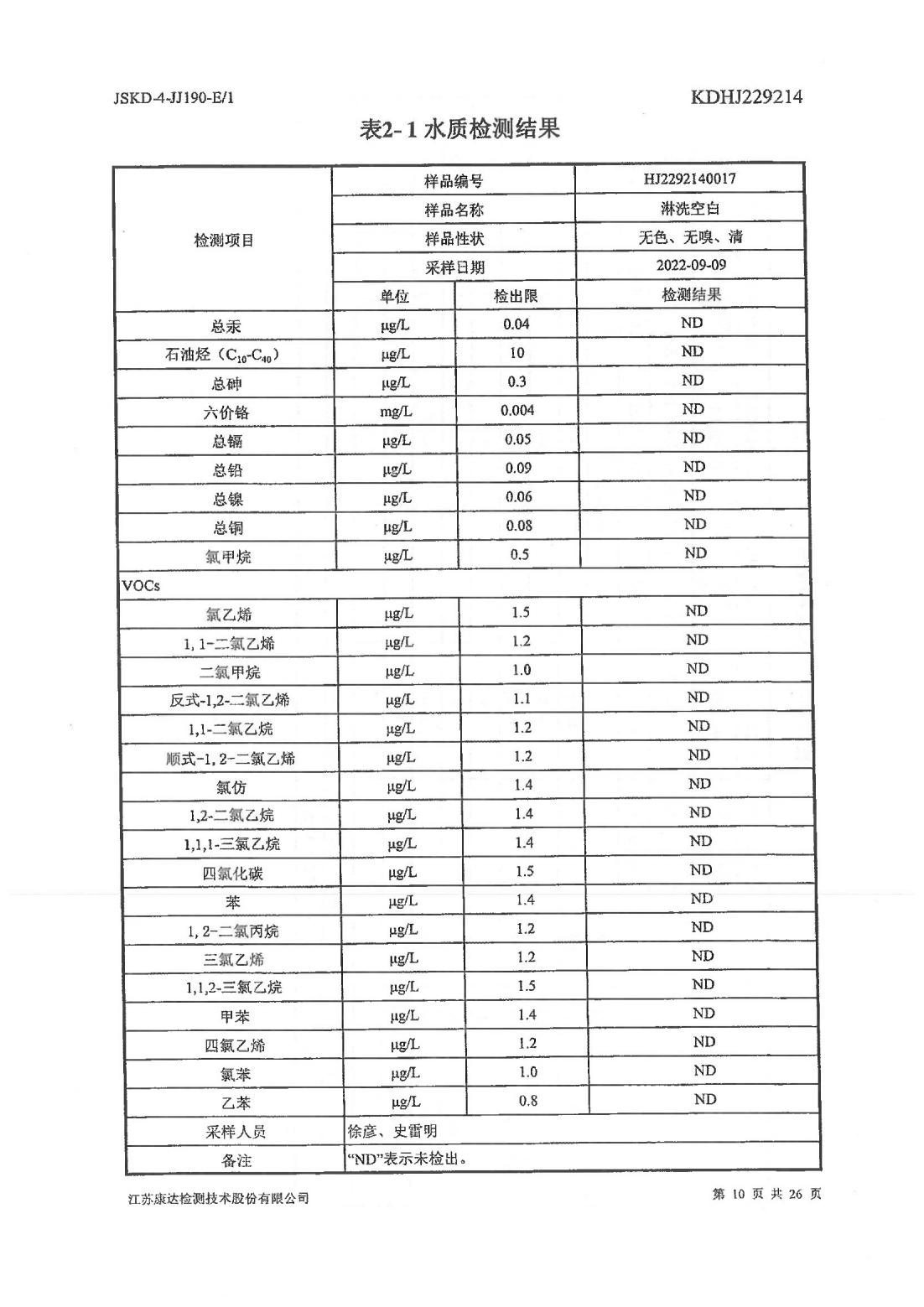恒達科技泰興有限公司-地下水、土壤檢測報告(圖10)