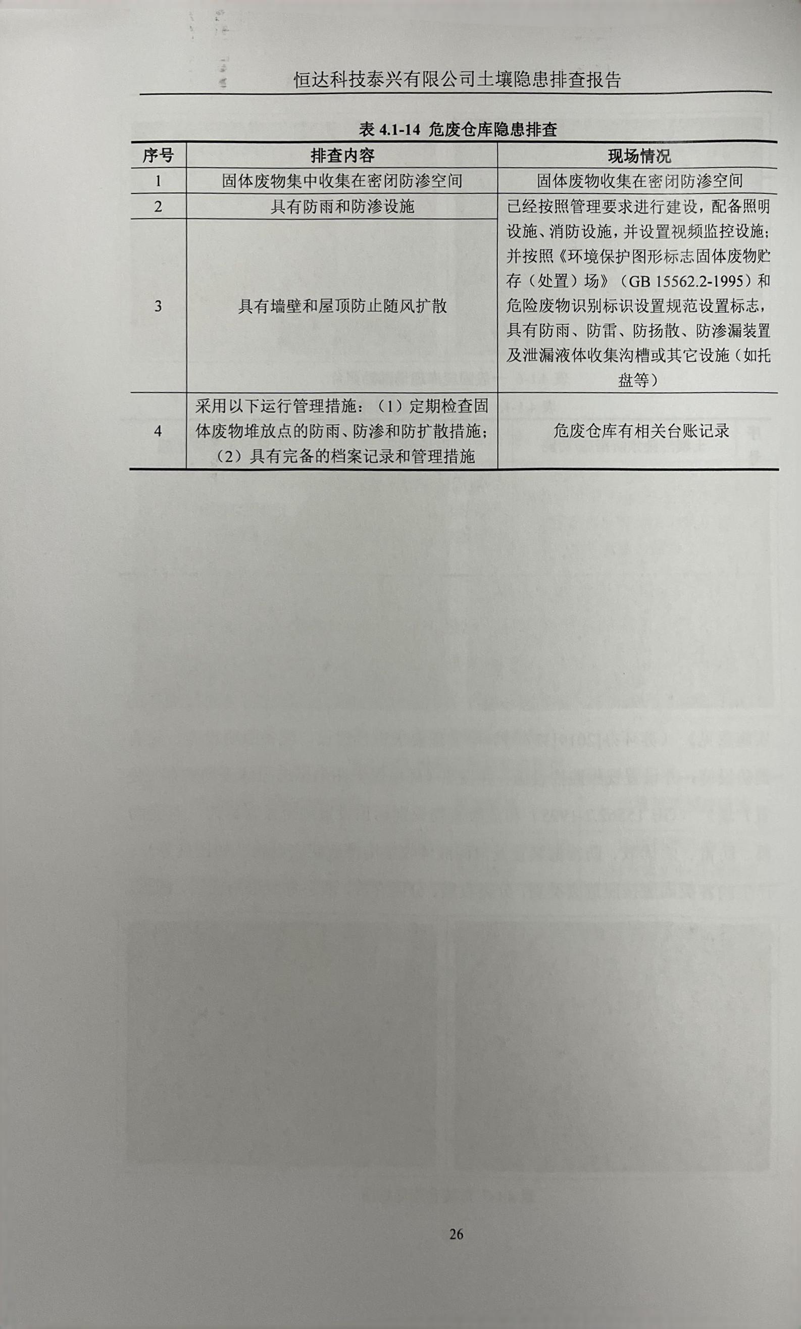 恒達科技泰興有限公司土壤污染隱患排查報告(圖29)