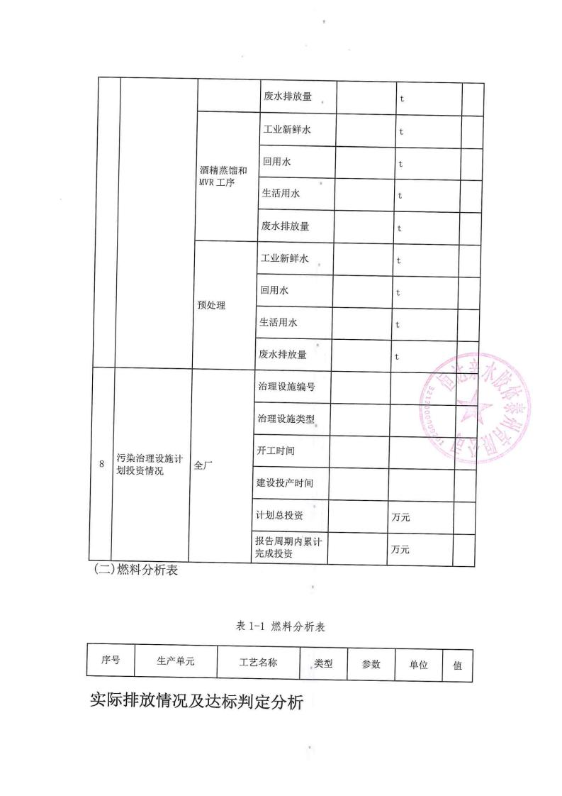 恒達親水膠體泰州有限公司-2022年第二季度排污許可證執行報告(圖11)