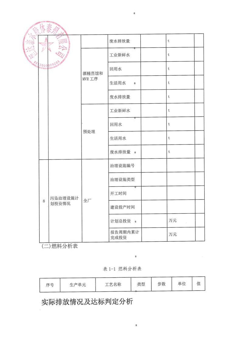 恒達(dá)親水膠體泰州有限公司-2022年第三季度排污許可證執(zhí)行報(bào)告(圖11)